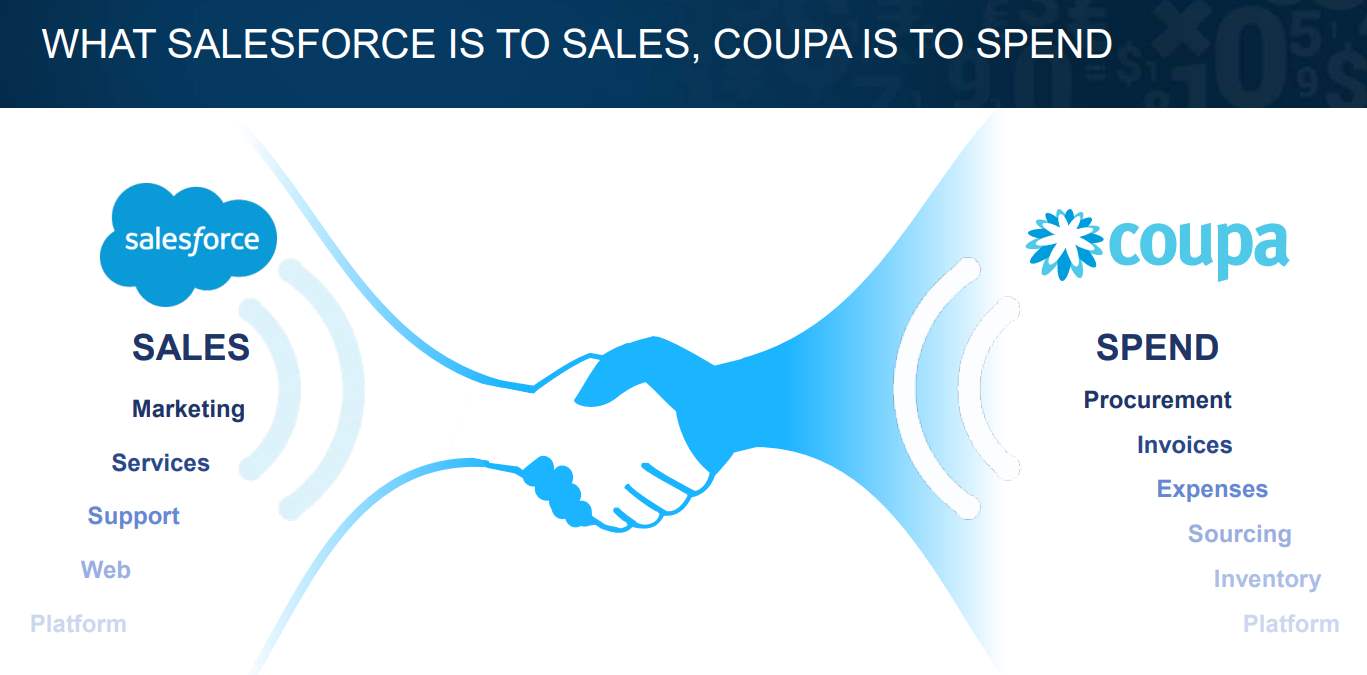 What-Salesforce-is-to-SALES_COUPA-is-to-SPEND